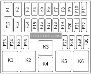 BYD Han EV (2022 - 2024) - fuse and relay box diagram - rear compartment