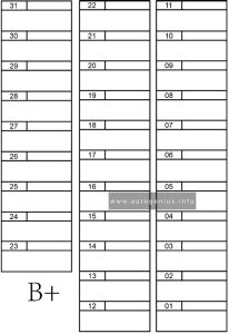 BYD Han EV (2022 - 2024) - fuse box location - instrument panel