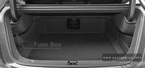 BYD Han EV (2022 - 2024) - fuse box location - rear compartment