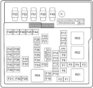 BYD Seal (2022 - 2024) - fuse box and relay diagram - engine compartment