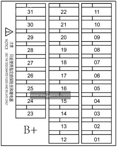 BYD Seal (2022 - 2024) - fuse box and relay diagram - instrument panel