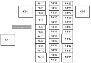 BYD Tang EV (2022 - 2024) - fuse and relay box diagram - rear compartment