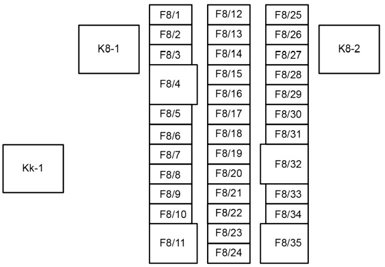 BYD Tang EV (2022 - 2023) - fuse box diagram - Auto Genius