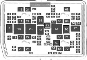 Cadillac Escalade - fuse and relay box diagram - engine compartment