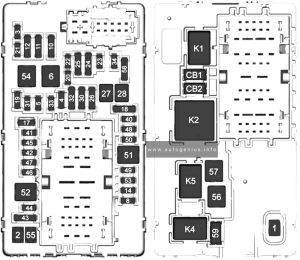 Cadillac Escalade - fuse and relay box diagram - instrument panel