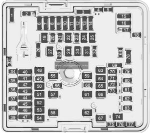 Cadillac Lyriq - fuse and relay box diagram - engine compartment