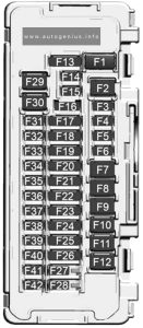 Cadillac Lyriq - fuse and relay box diagram - passenger compartment