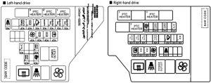 Genesis GV70 - fuse box diagram - engine compartment box #2 (UK version)