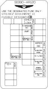 Genesis GV70 - fuse box diagram - luggage compartment (US version)