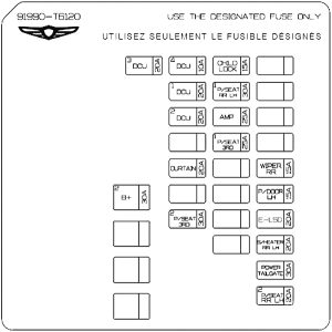 Genesis GV80 - fuse box diagram - luggage compartment (US version)