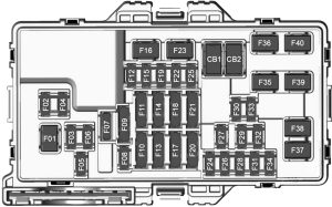 GMC Hummer EV - fuse box diagram - left instrument panel