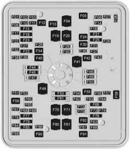 GMC Hummer EV - fuse box diagram - underwood compartment