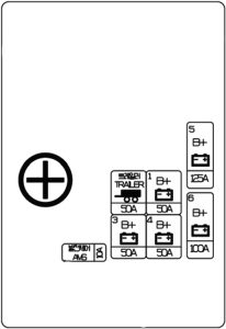 Genesis GV80 - fuse box diagram - battery junction block (UK version)