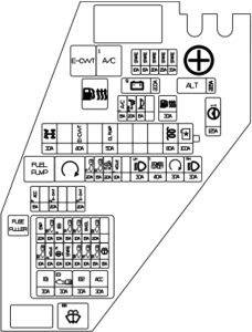 Genesis GV80 - fuse box diagram - engine compartment fuse box (UK version)