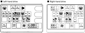 Genesis GV80 - fuse box diagram - engine compartment box #2 (UK version)