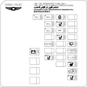 Genesis GV80 - fuse box diagram - luggage compartment (UK version)