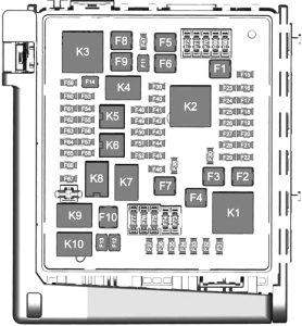 GMC Acadia - fuse box - engine compartment