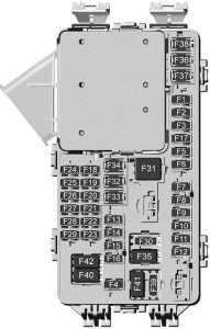 GMC Acadia - fuse box - instrument panel