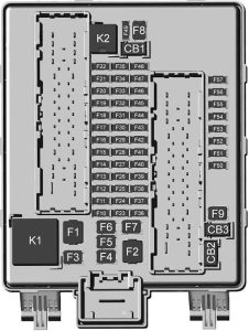 GMC Acadia - fuse box - rear compartment