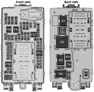 GMC Sierra - fuse box diagram - instrument panel (right)