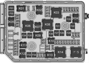 GMC Terrain - fuse box diagram - engine compartment