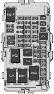 GMC Terrain - fuse box diagram - instrument panel