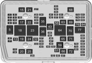 GMC Yukon - fuse box diagram - engine compartment