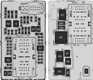 GMC Yukon - fuse box diagram - passenger compartment