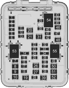 GMC Yukon - fuse box diagram - rear compartment