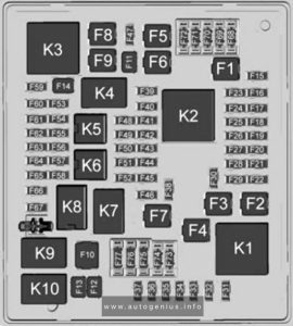 Holden Acadia (2018 - 2020) - fuse and relay box diagram - engine compartment