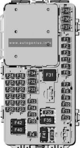 Holden Acadia (2018 - 2020) - fuse and relay box diagram - passenger compartment