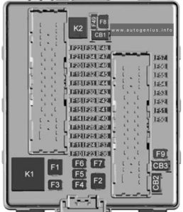 Holden Acadia (2018 - 2020) - fuse and relay box diagram - rear compartment