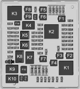 Holden Acadia - fuse box diagram - engine compartment