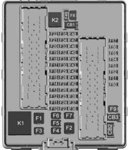 Holden Acadia - fuse box diagram - rear compartment