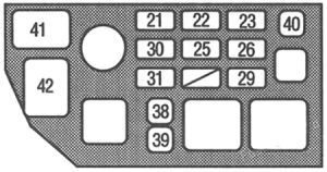 Holden Apollo - fuse box diagram - engine compartment