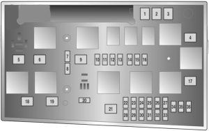 Holden Astra (AH) - fuse box diagram - engine compartment