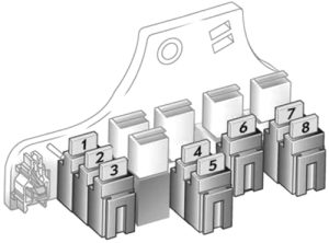 Holden Astra (AH) - fuse box diagram - luggage compartment (type 2)