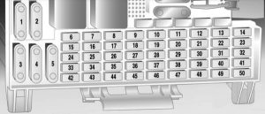 Holden Astra (TS) - fuse box diagram - instrument panel