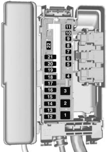 Holden Astra (BK) - fuse box diagram - load compartment