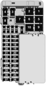 Holden Astra (BK) - fuse box diagram - passenger compartment