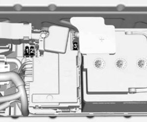 Holden Astra (BL) - fuse box diagram - load compartment