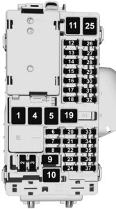 Holden Astra (BL) - fuse box diagram - passenger compartment