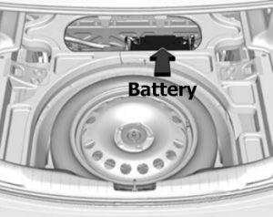 Holden Astra (BL) - fuse box location - load compartment