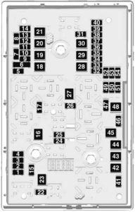 Holden Astra (PJ) - fuse box diagram - engine compartment