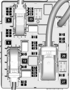 Holden Astra (PJ) - fuse box diagram - load compartment