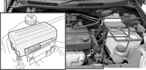 Holden Barina Hatch (TK) - fuse box location - engine compartment