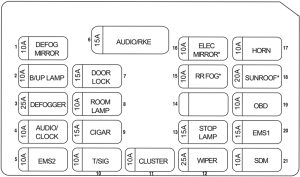 Holden Barina Sedan (TK) - fuse box diagram - passenger compartment