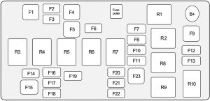 Holden Barina (TK) - fuse box diagram - engine compartment