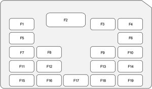 Holden Barina (TK) - fuse box diagram - passenger compartment