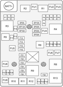 Holden Barina (TM) - fuse box diagram - engine compartment